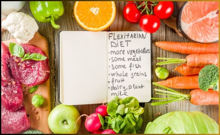  Flexitarian Diet