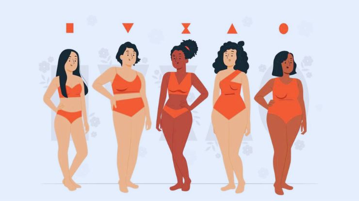 A Guide To 9 Distinct Types Based On Body And Color
